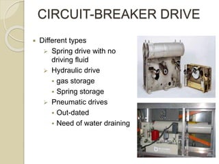 CIRCUIT-BREAKER DRIVE
 Different types
 Spring drive with no
driving fluid
 Hydraulic drive
 gas storage
 Spring storage
 Pneumatic drives
 Out-dated
 Need of water draining
 