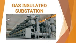 GAS INSULATED
SUBSTATION
1
 