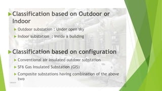Gas insulated substation | PPTX