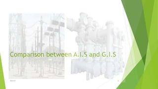 Gas insulated substation