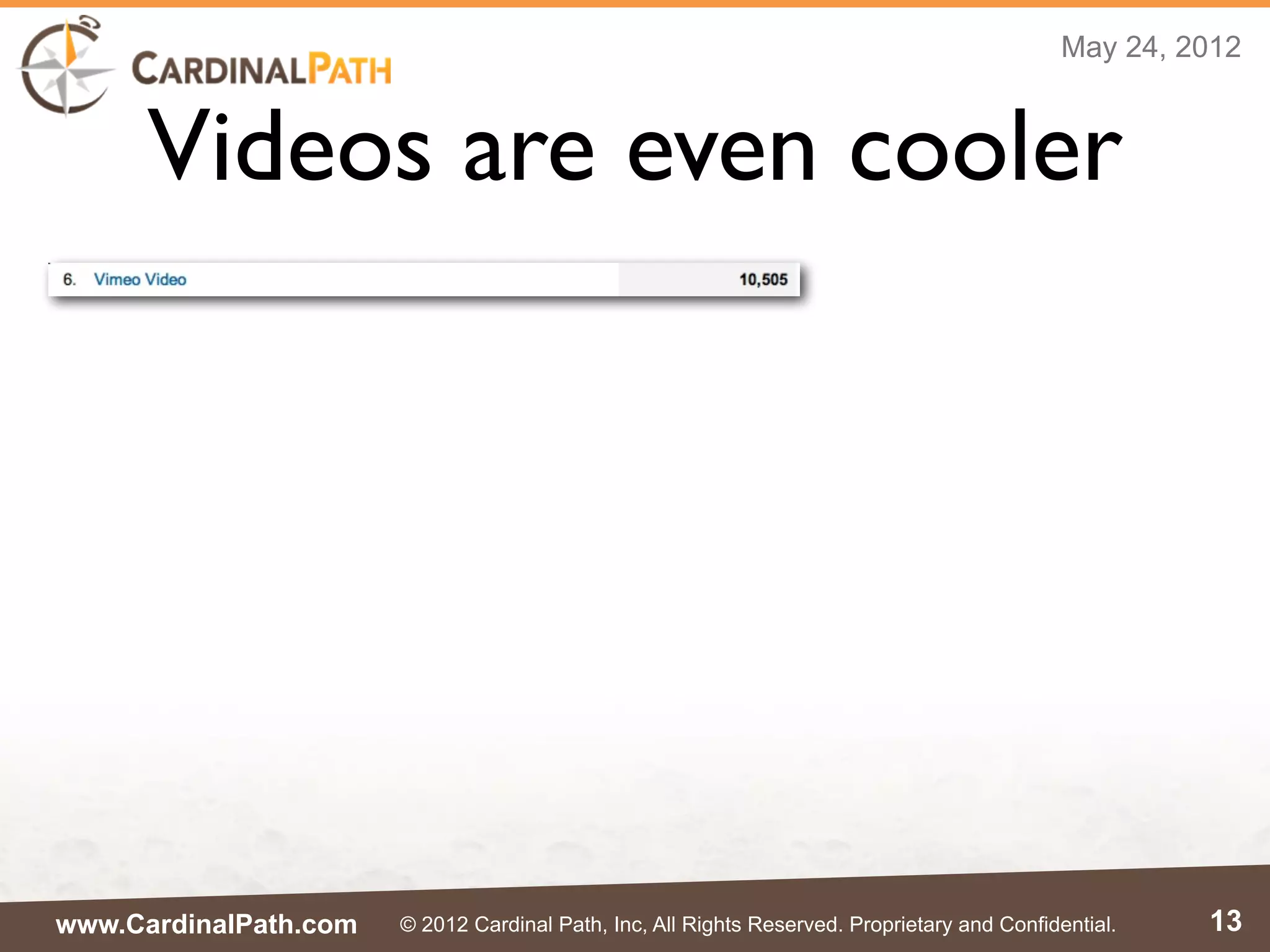 May 24, 2012



      Videos are even cooler




www.CardinalPath.com   © 2012 Cardinal Path, Inc, All Rights Reserved. Proprietary and Confidential.   13
 