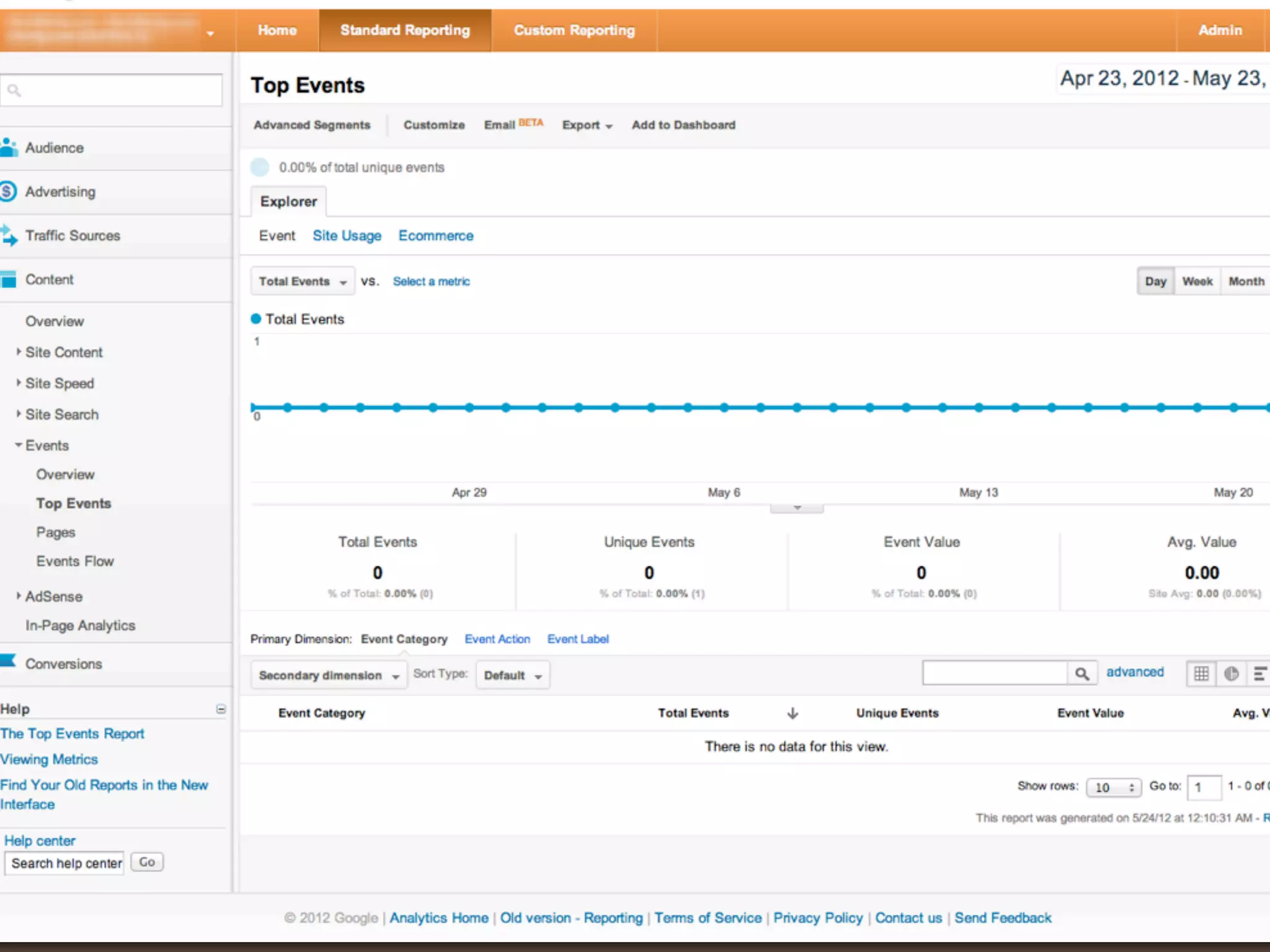 May 24, 2012




www.CardinalPath.com   © 2012 Cardinal Path, Inc, All Rights Reserved. Proprietary and Confidential.    5
 