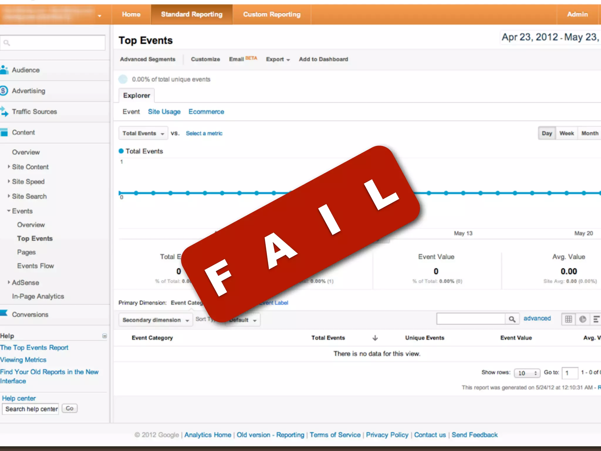 May 24, 2012




                                                                 L
                                                      I
                                         A
                             F


www.CardinalPath.com   © 2012 Cardinal Path, Inc, All Rights Reserved. Proprietary and Confidential.    5
 