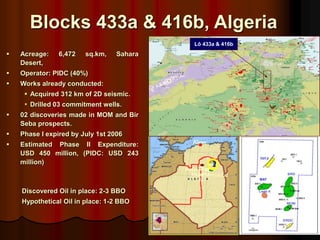 EL
OUE
D
TOU
GGO
URT
Discovered Oil in place: 2-3 BBO
Hypothetical Oil in place: 1-2 BBO
L? 433a & 416b
? Acreage: 6,472 sq.km, Sahara
Desert,
? Operator: PIDC (40%)
? Works already conducted:
? Acquired 312 km of 2D seismic.
? Drilled 03 commitment wells.
? 02 discoveries made in MOM and Bir
Seba prospects.
? Phase I expired by July 1st 2006
? Estimated Phase II Expenditure:
USD 450 million, (PIDC: USD 243
million)
Blocks 433a & 416b, Algeria
 