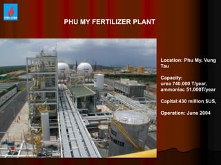 PHU MY FERTILIZER PLANT
Location: Phu My, Vung
Tau
Capacity:
urea 740.000 T/year,
ammoniac 51.000T/year
Capital:430 million $US,
Operation: June 2004
 