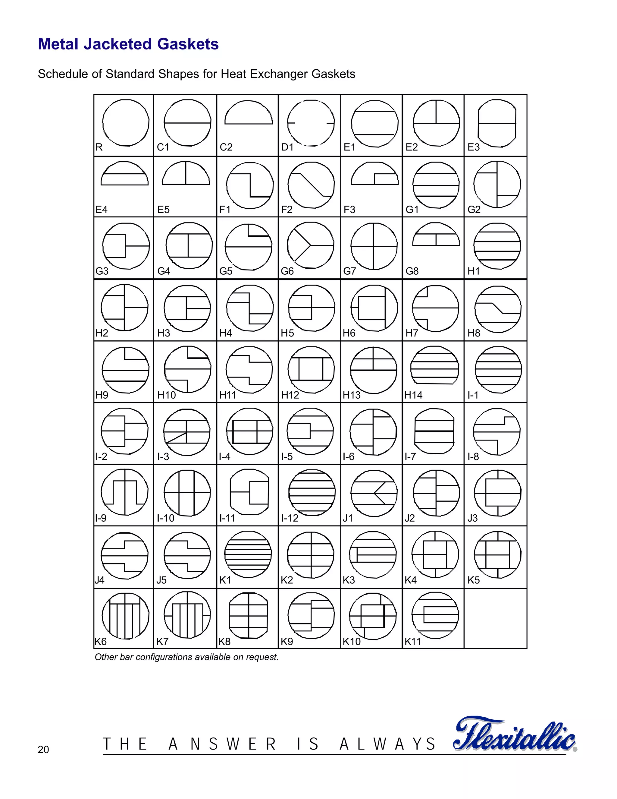 20 ®T H E A N S W E R I S A L W A Y S
K4
Metal Jacketed Gaskets
Schedule of Standard Shapes for Heat Exchanger Gaskets
Other bar configurations available on request.
R C1 C2 D1 E1 E2 E3
G2G1F3F2F1E5E4
G3 G4 G5 G6 G7 G8 H1
H8H7H6H5H4H3H2
H9
I-2
H10
I-3
H11 H12
I-5I-4
H13
I-6
H14
I-7
I-1
I-8
J3J2
K5
J1
K3
I-12
K2
I-11
K1
I-10
J5
I-9
J4
K6 K7 K8 K9 K10 K11
 