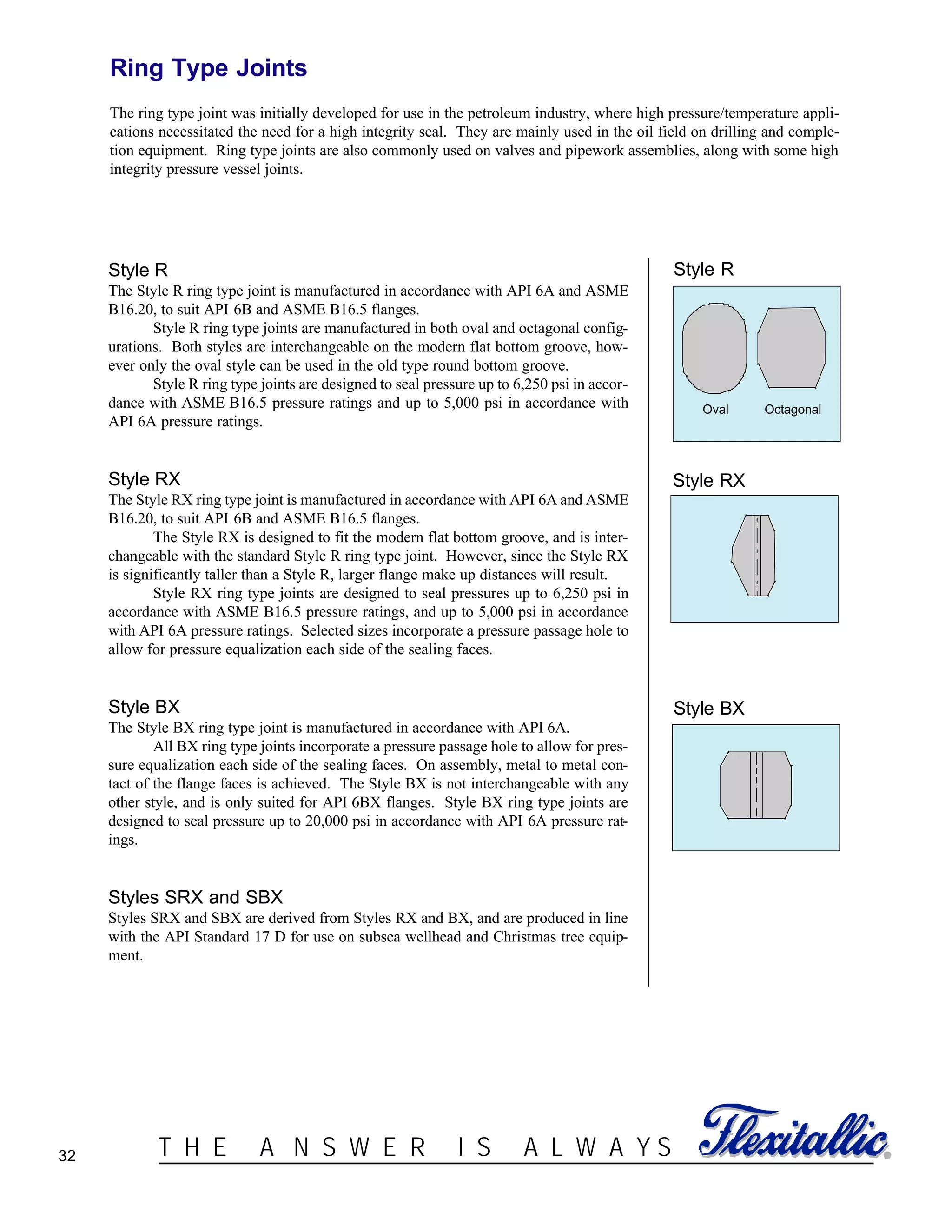 32 ®T H E A N S W E R I S A L W A Y S
Ring Type Joints
The ring type joint was initially developed for use in the petroleum industry, where high pressure/temperature appli-
cations necessitated the need for a high integrity seal. They are mainly used in the oil field on drilling and comple-
tion equipment. Ring type joints are also commonly used on valves and pipework assemblies, along with some high
integrity pressure vessel joints.
Style R
The Style R ring type joint is manufactured in accordance with API 6A and ASME
B16.20, to suit API 6B and ASME B16.5 flanges.
Style R ring type joints are manufactured in both oval and octagonal config-
urations. Both styles are interchangeable on the modern flat bottom groove, how-
ever only the oval style can be used in the old type round bottom groove.
Style R ring type joints are designed to seal pressure up to 6,250 psi in accor-
dance with ASME B16.5 pressure ratings and up to 5,000 psi in accordance with
API 6A pressure ratings.
Style RX
The Style RX ring type joint is manufactured in accordance with API 6A and ASME
B16.20, to suit API 6B and ASME B16.5 flanges.
The Style RX is designed to fit the modern flat bottom groove, and is inter-
changeable with the standard Style R ring type joint. However, since the Style RX
is significantly taller than a Style R, larger flange make up distances will result.
Style RX ring type joints are designed to seal pressures up to 6,250 psi in
accordance with ASME B16.5 pressure ratings, and up to 5,000 psi in accordance
with API 6A pressure ratings. Selected sizes incorporate a pressure passage hole to
allow for pressure equalization each side of the sealing faces.
Style BX
The Style BX ring type joint is manufactured in accordance with API 6A.
All BX ring type joints incorporate a pressure passage hole to allow for pres-
sure equalization each side of the sealing faces. On assembly, metal to metal con-
tact of the flange faces is achieved. The Style BX is not interchangeable with any
other style, and is only suited for API 6BX flanges. Style BX ring type joints are
designed to seal pressure up to 20,000 psi in accordance with API 6A pressure rat-
ings.
Styles SRX and SBX
Styles SRX and SBX are derived from Styles RX and BX, and are produced in line
with the API Standard 17 D for use on subsea wellhead and Christmas tree equip-
ment.
Style R
Style RX
Style BX
Oval Octagonal
 