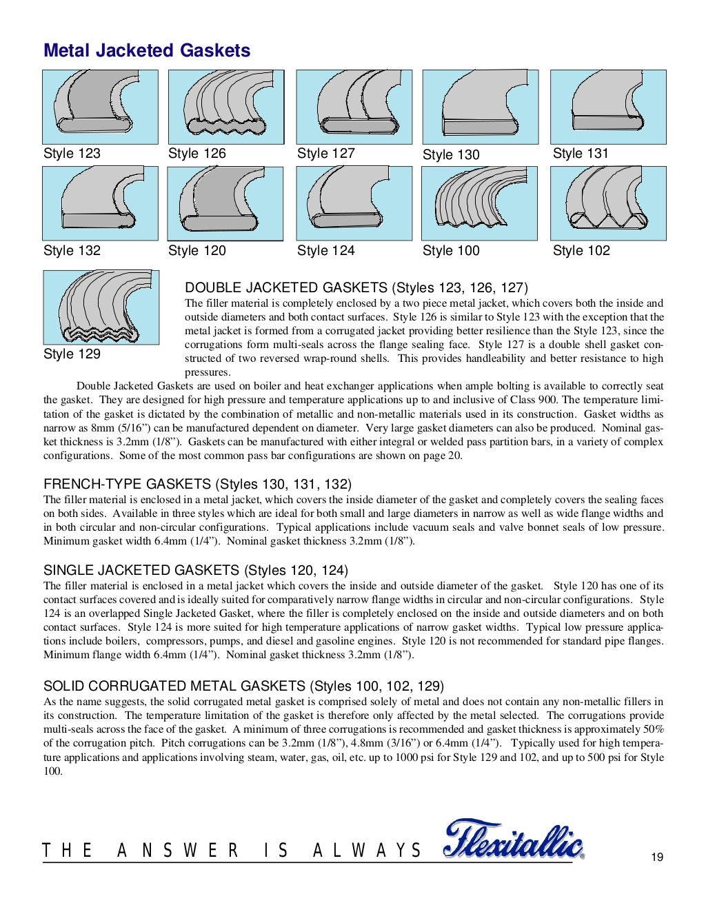 Gasket design criteria