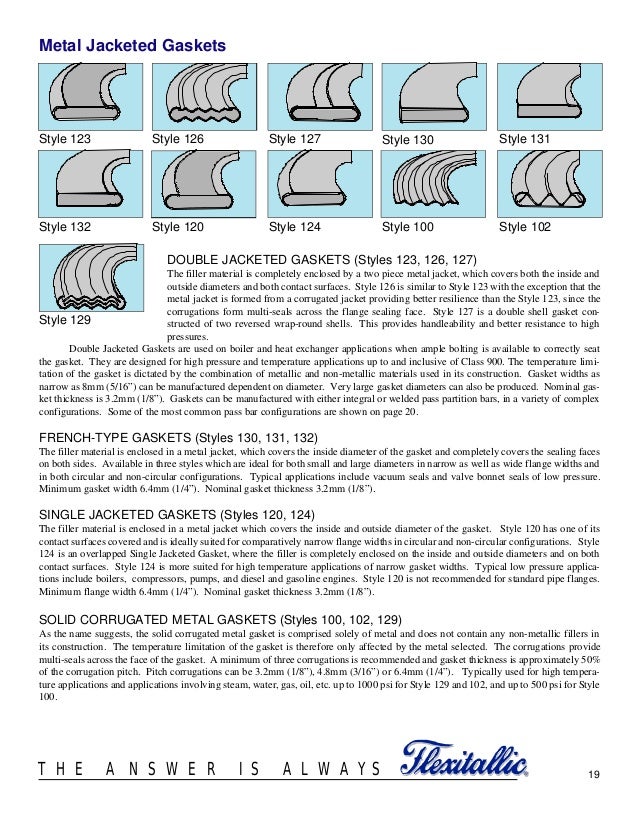Gasket design criteria
