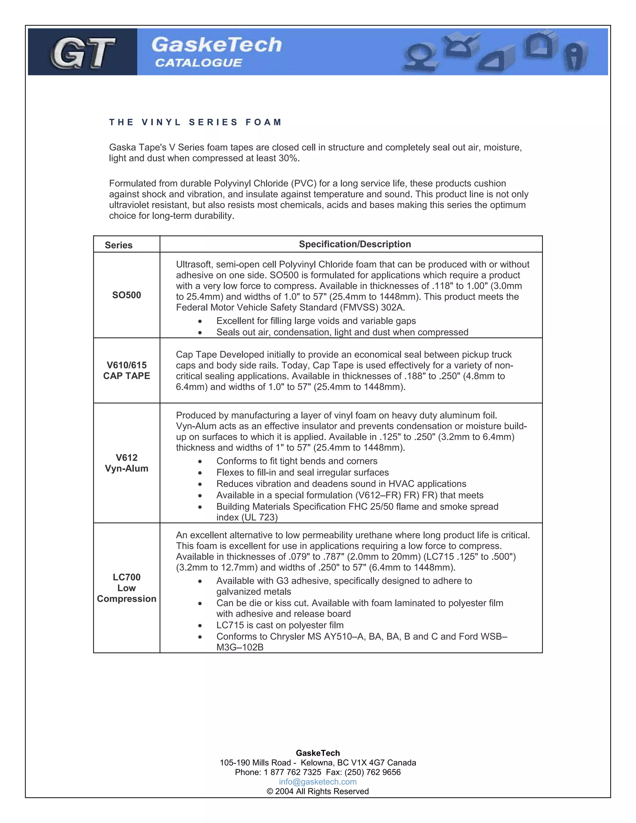 THE VINYL SERIES FOAM

Gaska Tape's V Series foam tapes are closed cell in structure and completely seal out air, moisture,
light and dust when compressed at least 30%.
Formulated from durable Polyvinyl Chloride (PVC) for a long service life, these products cushion
against shock and vibration, and insulate against temperature and sound. This product line is not only
ultraviolet resistant, but also resists most chemicals, acids and bases making this series the optimum
choice for long-term durability.
Series

SO500

Specification/Description
Ultrasoft, semi-open cell Polyvinyl Chloride foam that can be produced with or without
adhesive on one side. SO500 is formulated for applications which require a product
with a very low force to compress. Available in thicknesses of .118" to 1.00" (3.0mm
to 25.4mm) and widths of 1.0" to 57" (25.4mm to 1448mm). This product meets the
Federal Motor Vehicle Safety Standard (FMVSS) 302A.
•
Excellent for filling large voids and variable gaps
•
Seals out air, condensation, light and dust when compressed

V610/615
CAP TAPE

Cap Tape Developed initially to provide an economical seal between pickup truck
caps and body side rails. Today, Cap Tape is used effectively for a variety of noncritical sealing applications. Available in thicknesses of .188" to .250" (4.8mm to
6.4mm) and widths of 1.0" to 57" (25.4mm to 1448mm).

V612
Vyn-Alum

Produced by manufacturing a layer of vinyl foam on heavy duty aluminum foil.
Vyn-Alum acts as an effective insulator and prevents condensation or moisture buildup on surfaces to which it is applied. Available in .125" to .250" (3.2mm to 6.4mm)
thickness and widths of 1" to 57" (25.4mm to 1448mm).
•
Conforms to fit tight bends and corners
•
Flexes to fill-in and seal irregular surfaces
•
Reduces vibration and deadens sound in HVAC applications
•
Available in a special formulation (V612–FR) FR) FR) that meets
•
Building Materials Specification FHC 25/50 flame and smoke spread
index (UL 723)

LC700
Low
Compression

An excellent alternative to low permeability urethane where long product life is critical.
This foam is excellent for use in applications requiring a low force to compress.
Available in thicknesses of .079" to .787" (2.0mm to 20mm) (LC715 .125" to .500")
(3.2mm to 12.7mm) and widths of .250" to 57" (6.4mm to 1448mm).
•
Available with G3 adhesive, specifically designed to adhere to
galvanized metals
•
Can be die or kiss cut. Available with foam laminated to polyester film
with adhesive and release board
•
LC715 is cast on polyester film
•
Conforms to Chrysler MS AY510–A, BA, BA, B and C and Ford WSB–
M3G–102B

GaskeTech
105-190 Mills Road - Kelowna, BC V1X 4G7 Canada
Phone: 1 877 762 7325 Fax: (250) 762 9656
info@gasketech.com
© 2004 All Rights Reserved

 