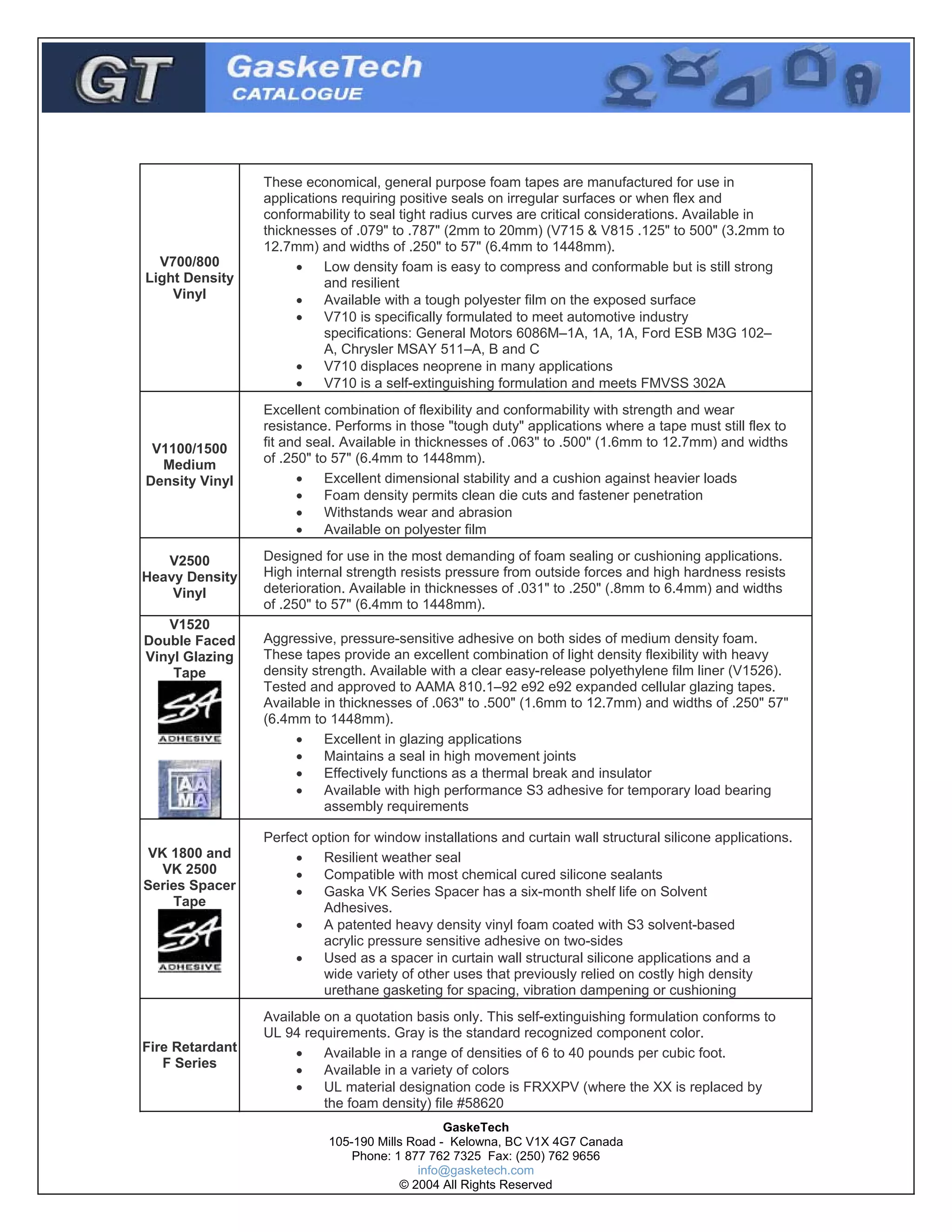 V700/800
Light Density
Vinyl

These economical, general purpose foam tapes are manufactured for use in
applications requiring positive seals on irregular surfaces or when flex and
conformability to seal tight radius curves are critical considerations. Available in
thicknesses of .079" to .787" (2mm to 20mm) (V715 & V815 .125" to 500" (3.2mm to
12.7mm) and widths of .250" to 57" (6.4mm to 1448mm).
•
Low density foam is easy to compress and conformable but is still strong
and resilient
•
Available with a tough polyester film on the exposed surface
•
V710 is specifically formulated to meet automotive industry
specifications: General Motors 6086M–1A, 1A, 1A, Ford ESB M3G 102–
A, Chrysler MSAY 511–A, B and C
•
V710 displaces neoprene in many applications
•
V710 is a self-extinguishing formulation and meets FMVSS 302A

V1100/1500
Medium
Density Vinyl

Excellent combination of flexibility and conformability with strength and wear
resistance. Performs in those "tough duty" applications where a tape must still flex to
fit and seal. Available in thicknesses of .063" to .500" (1.6mm to 12.7mm) and widths
of .250" to 57" (6.4mm to 1448mm).
•
Excellent dimensional stability and a cushion against heavier loads
•
Foam density permits clean die cuts and fastener penetration
•
Withstands wear and abrasion
•
Available on polyester film

V2500
Heavy Density
Vinyl

Designed for use in the most demanding of foam sealing or cushioning applications.
High internal strength resists pressure from outside forces and high hardness resists
deterioration. Available in thicknesses of .031" to .250" (.8mm to 6.4mm) and widths
of .250" to 57" (6.4mm to 1448mm).

V1520
Double Faced
Vinyl Glazing
Tape

VK 1800 and
VK 2500
Series Spacer
Tape

Fire Retardant
F Series

Aggressive, pressure-sensitive adhesive on both sides of medium density foam.
These tapes provide an excellent combination of light density flexibility with heavy
density strength. Available with a clear easy-release polyethylene film liner (V1526).
Tested and approved to AAMA 810.1–92 e92 e92 expanded cellular glazing tapes.
Available in thicknesses of .063" to .500" (1.6mm to 12.7mm) and widths of .250" 57"
(6.4mm to 1448mm).
•
Excellent in glazing applications
•
Maintains a seal in high movement joints
•
Effectively functions as a thermal break and insulator
•
Available with high performance S3 adhesive for temporary load bearing
assembly requirements
Perfect option for window installations and curtain wall structural silicone applications.
•
Resilient weather seal
•
Compatible with most chemical cured silicone sealants
•
Gaska VK Series Spacer has a six-month shelf life on Solvent
Adhesives.
•
A patented heavy density vinyl foam coated with S3 solvent-based
acrylic pressure sensitive adhesive on two-sides
•
Used as a spacer in curtain wall structural silicone applications and a
wide variety of other uses that previously relied on costly high density
urethane gasketing for spacing, vibration dampening or cushioning
Available on a quotation basis only. This self-extinguishing formulation conforms to
UL 94 requirements. Gray is the standard recognized component color.
•
Available in a range of densities of 6 to 40 pounds per cubic foot.
•
Available in a variety of colors
•
UL material designation code is FRXXPV (where the XX is replaced by
the foam density) file #58620
GaskeTech
105-190 Mills Road - Kelowna, BC V1X 4G7 Canada
Phone: 1 877 762 7325 Fax: (250) 762 9656
info@gasketech.com
© 2004 All Rights Reserved

 