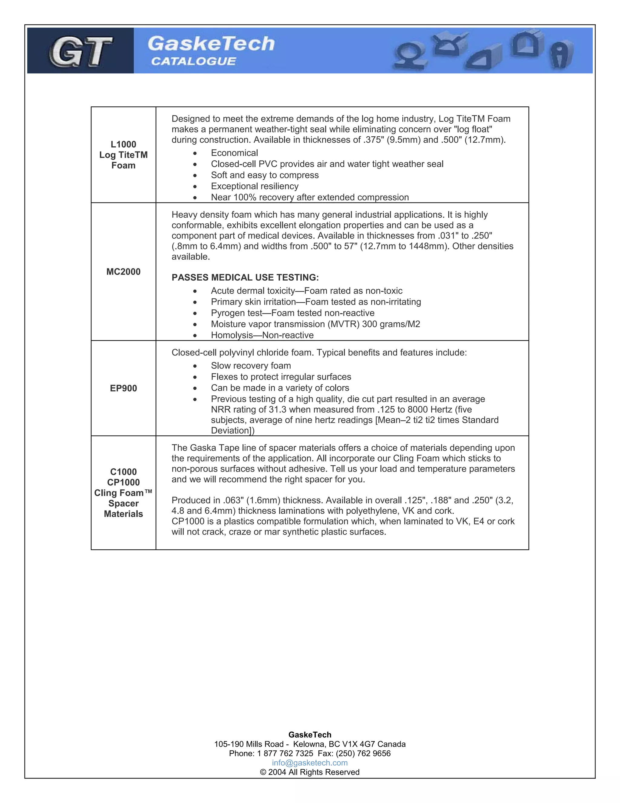 L1000
Log TiteTM
Foam

Designed to meet the extreme demands of the log home industry, Log TiteTM Foam
makes a permanent weather-tight seal while eliminating concern over "log float"
during construction. Available in thicknesses of .375" (9.5mm) and .500" (12.7mm).
•
Economical
•
Closed-cell PVC provides air and water tight weather seal
•
Soft and easy to compress
•
Exceptional resiliency
•
Near 100% recovery after extended compression
Heavy density foam which has many general industrial applications. It is highly
conformable, exhibits excellent elongation properties and can be used as a
component part of medical devices. Available in thicknesses from .031" to .250"
(.8mm to 6.4mm) and widths from .500" to 57" (12.7mm to 1448mm). Other densities
available.

MC2000

EP900

C1000
CP1000
Cling Foam™
Spacer
Materials

PASSES MEDICAL USE TESTING:
•
Acute dermal toxicity—Foam rated as non-toxic
•
Primary skin irritation—Foam tested as non-irritating
•
Pyrogen test—Foam tested non-reactive
•
Moisture vapor transmission (MVTR) 300 grams/M2
•
Homolysis—Non-reactive
Closed-cell polyvinyl chloride foam. Typical benefits and features include:
•
Slow recovery foam
•
Flexes to protect irregular surfaces
•
Can be made in a variety of colors
•
Previous testing of a high quality, die cut part resulted in an average
NRR rating of 31.3 when measured from .125 to 8000 Hertz (five
subjects, average of nine hertz readings [Mean–2 ti2 ti2 times Standard
Deviation])
The Gaska Tape line of spacer materials offers a choice of materials depending upon
the requirements of the application. All incorporate our Cling Foam which sticks to
non-porous surfaces without adhesive. Tell us your load and temperature parameters
and we will recommend the right spacer for you.
Produced in .063" (1.6mm) thickness. Available in overall .125", .188" and .250" (3.2,
4.8 and 6.4mm) thickness laminations with polyethylene, VK and cork.
CP1000 is a plastics compatible formulation which, when laminated to VK, E4 or cork
will not crack, craze or mar synthetic plastic surfaces.

GaskeTech
105-190 Mills Road - Kelowna, BC V1X 4G7 Canada
Phone: 1 877 762 7325 Fax: (250) 762 9656
info@gasketech.com
© 2004 All Rights Reserved

 