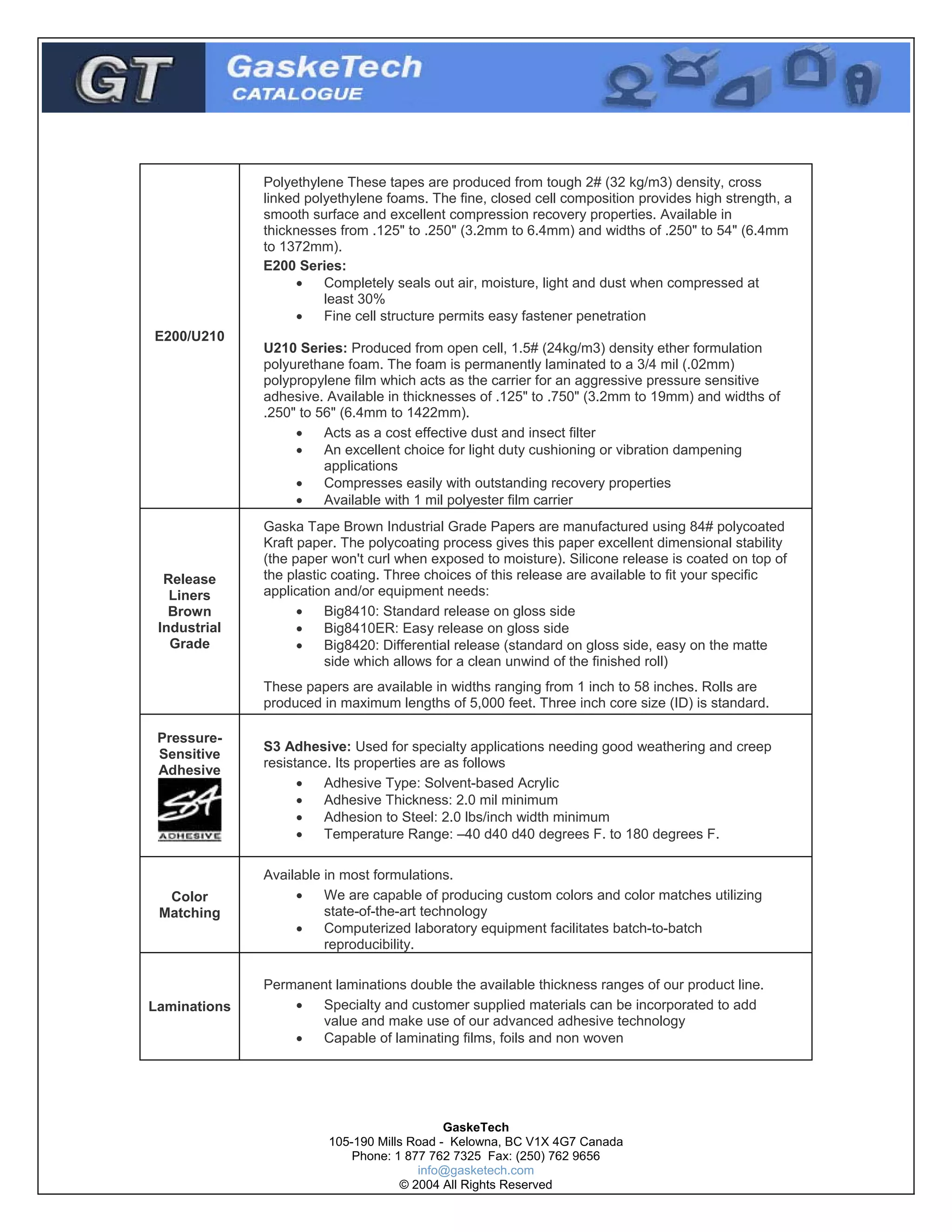 Polyethylene These tapes are produced from tough 2# (32 kg/m3) density, cross
linked polyethylene foams. The fine, closed cell composition provides high strength, a
smooth surface and excellent compression recovery properties. Available in
thicknesses from .125" to .250" (3.2mm to 6.4mm) and widths of .250" to 54" (6.4mm
to 1372mm).
E200 Series:
•
Completely seals out air, moisture, light and dust when compressed at
least 30%
•
Fine cell structure permits easy fastener penetration
E200/U210

Release
Liners
Brown
Industrial
Grade

U210 Series: Produced from open cell, 1.5# (24kg/m3) density ether formulation
polyurethane foam. The foam is permanently laminated to a 3/4 mil (.02mm)
polypropylene film which acts as the carrier for an aggressive pressure sensitive
adhesive. Available in thicknesses of .125" to .750" (3.2mm to 19mm) and widths of
.250" to 56" (6.4mm to 1422mm).
•
Acts as a cost effective dust and insect filter
•
An excellent choice for light duty cushioning or vibration dampening
applications
•
Compresses easily with outstanding recovery properties
•
Available with 1 mil polyester film carrier
Gaska Tape Brown Industrial Grade Papers are manufactured using 84# polycoated
Kraft paper. The polycoating process gives this paper excellent dimensional stability
(the paper won't curl when exposed to moisture). Silicone release is coated on top of
the plastic coating. Three choices of this release are available to fit your specific
application and/or equipment needs:
•
Big8410: Standard release on gloss side
•
Big8410ER: Easy release on gloss side
•
Big8420: Differential release (standard on gloss side, easy on the matte
side which allows for a clean unwind of the finished roll)
These papers are available in widths ranging from 1 inch to 58 inches. Rolls are
produced in maximum lengths of 5,000 feet. Three inch core size (ID) is standard.

PressureSensitive
Adhesive

S3 Adhesive: Used for specialty applications needing good weathering and creep
resistance. Its properties are as follows
•
Adhesive Type: Solvent-based Acrylic
•
Adhesive Thickness: 2.0 mil minimum
•
Adhesion to Steel: 2.0 lbs/inch width minimum
•
Temperature Range: –40 d40 d40 degrees F. to 180 degrees F.

Color
Matching

Available in most formulations.
•
We are capable of producing custom colors and color matches utilizing
state-of-the-art technology
•
Computerized laboratory equipment facilitates batch-to-batch
reproducibility.

Laminations

Permanent laminations double the available thickness ranges of our product line.
•
Specialty and customer supplied materials can be incorporated to add
value and make use of our advanced adhesive technology
•
Capable of laminating films, foils and non woven

GaskeTech
105-190 Mills Road - Kelowna, BC V1X 4G7 Canada
Phone: 1 877 762 7325 Fax: (250) 762 9656
info@gasketech.com
© 2004 All Rights Reserved

 