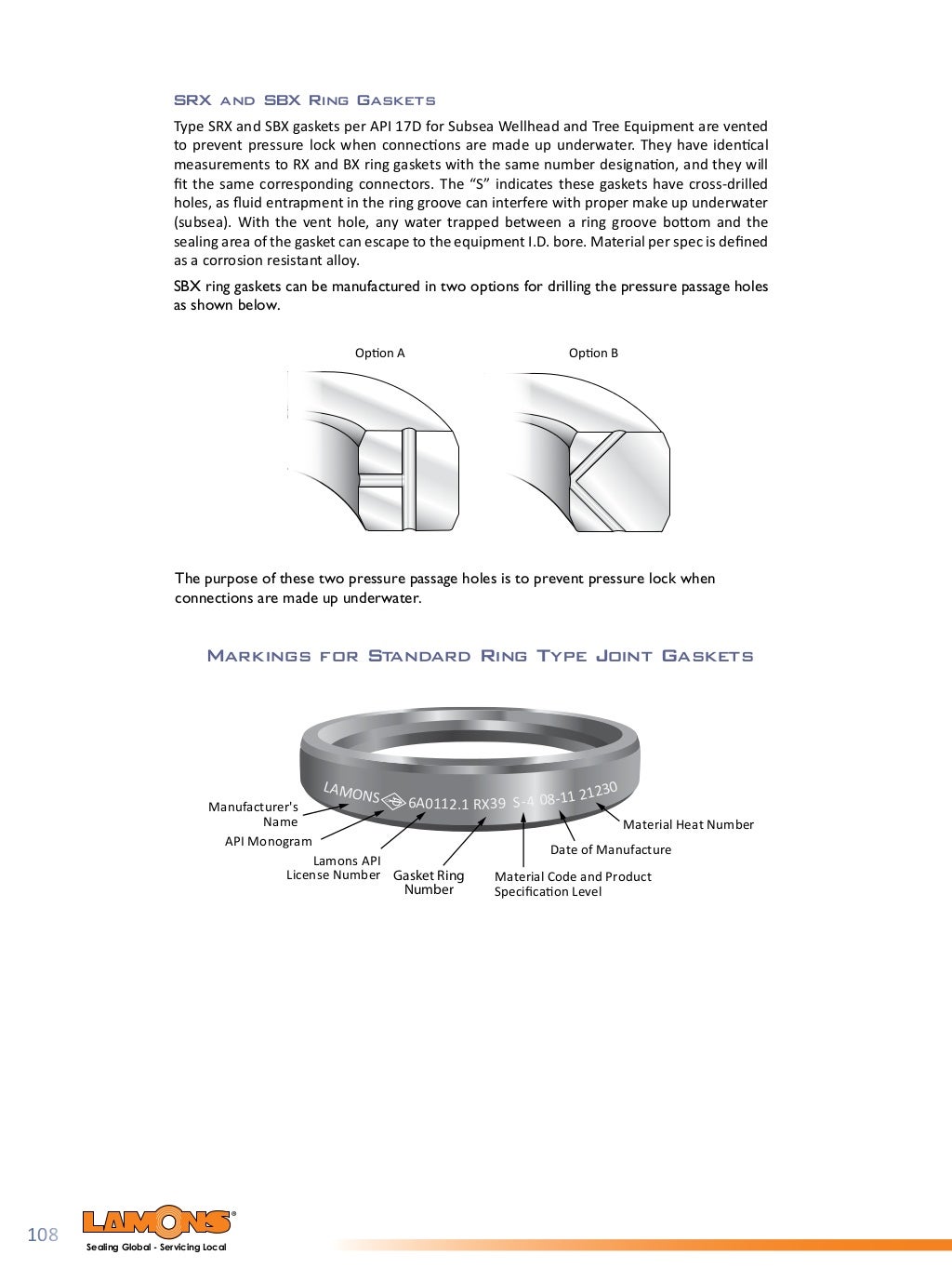 Gasket hand book 2012