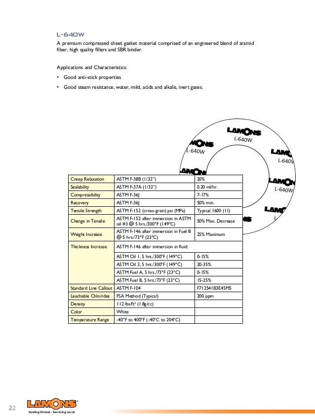 Gasket Hand Book 2012