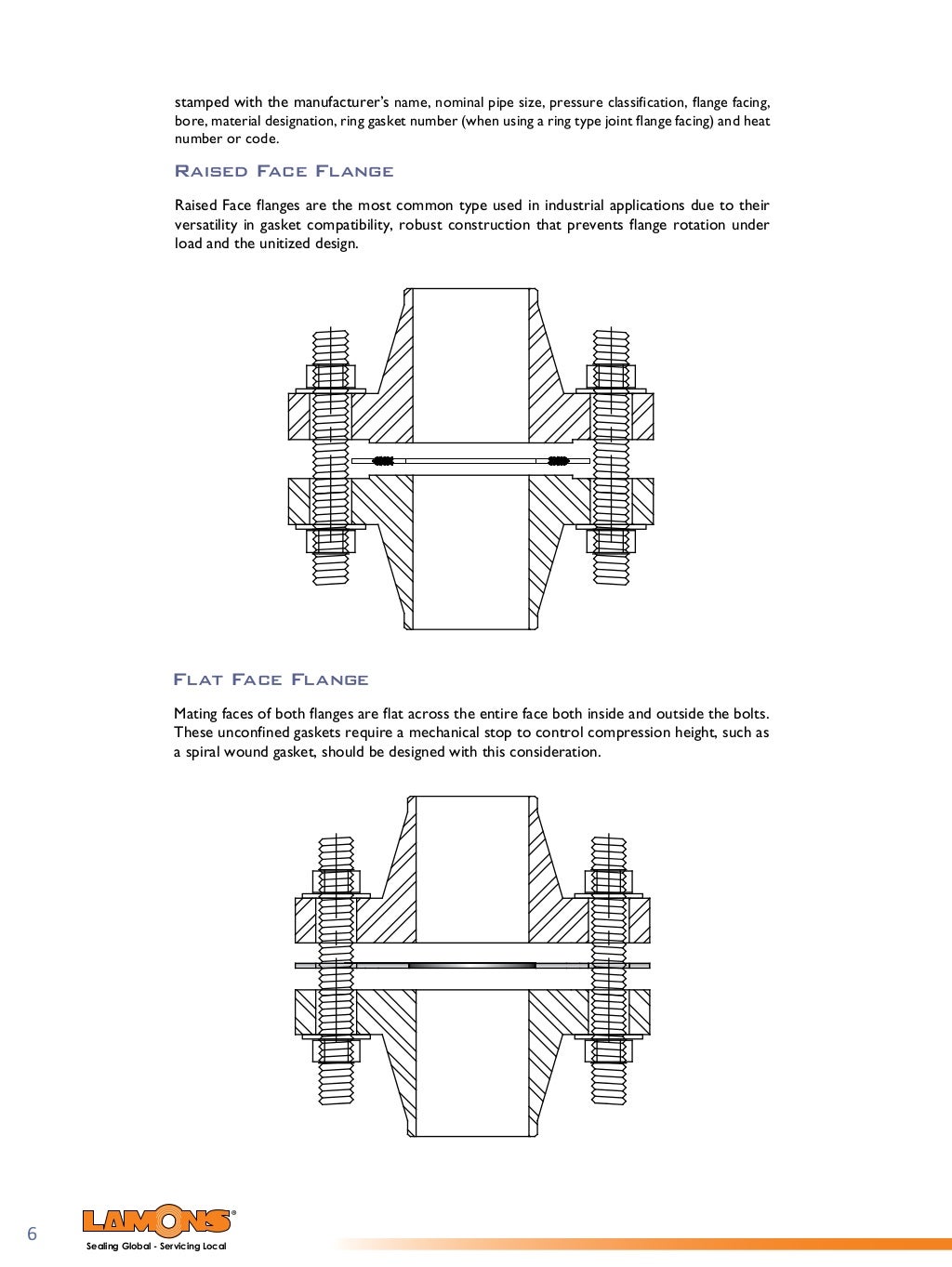 Gasket hand book 2012