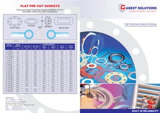 FLAT PRE CUT GASKETS
Dimensional Data Of Flat Ring Gaskets to ASME B 16.21 To
Suit ASME / ANSI B 16.5, B.S. 10 Standarad.
Contect Us
Mr. Yogesh P . Patil
Plot No. 261, Bhoir Industrial Estate,
Ram Baug, Pokharan Road No 1,
Near Upvan, Thane - 400 606, Maharashtra, India.
Cell : +91 097025 52777
Email : info@gasketsolutions.co.in
Website : www.gasketsolutions.co.in
ASKET SOLUTIONSG
High Performance Sealing Technology
BUILT IN RELIABILITY
I N D U S T R I A L G A S K E T
21.4
26.9
33.7
42.0
48.3
60.3
76.2
88.9
101.6
114.3
139.7
168.2
219.0
273.0
323.9
381.0
431.8
482.6
533.4
558.8
548.8
635.0
47.6
57.1
66.6
76.2
85.7
104.7
123.8
136.5
162.0
174.6
196.8
222.2
279.4
339.7
409.5
450.8
514.3
549.2
606.6
–
660.0
717.5
53.9
66.6
73.0
82.5
95.2
111.1
127.0
149.2
162.0
180.9
215.9
250.8
307.9
361.9
422.2
458.7
539.7
596.9
654.0
–
704.0
774.7
52.3
58.7
68.2
79.3
85.7
107.9
127.0
146.0
160.3
171.4
212.7
238.1
301.6
355.6
412.7
466.7
523.8
577.8
641.3
666.7
692.1
746.1
63.5
63.5
68.2
79.3
85.7
107.9
127.0
146.0
160.3
171.4
212.7
238.1
301.6
355.6
412.7
466.7
523.8
577.8
641.3
666.7
692.1
746.1
52.4
56.3
66.6
71.4
84.1
95.2
108.0
127.0
146.1
158.7
190.5
212.9
269.8
333.3
381.0
444.5
495.3
558.8
615.9
644.5
669.9
723.9
51.6
56.3
66.6
71.4
84.1
95.2
108.0
127.0
146.1
158.7
190.5
212.9
273.0
333.3
384.1
444.5
495.3
558.8
615.9
647.7
669.9
727.0
½” (15 NB)
3/4” (20 NB)
1” (25 NB)
1 1/4” (32 NB)
1½” (40 NB)
2” (50 NB)
2½” (65 NB)
3” (80 NB)
3½” (90 NB)
4” (100 NB)
5” (125 NB)
6” (150 NB)
8” (200 NB)
10” (250 NB)
12” (300 NB)
14” (350 NB)
16” (400 NB)
18” (450 NB)
20” (500 NB)
21” (525 NB)
22” (550 NB)
24” (600 NB)
Full Face Gasket
Oval Gasket
Gasket
Manhole Gasket
Ring Gasket
OD ID
Flange 1 Flange 2
NB Size
(Pipe Size)
INSIDE
DIAMETER
mm mm mm mm mm mm mm
OUTSIDE DIAMETER
ASA 150# ASA 300#
B.S.10
(Table I)
B.S.10
(Table H)
B.S.10
(Table E)
B.S.10
(Table D)
 