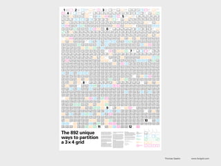Thomas Gaskin www.3x4grid.com
 