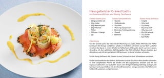 Hausgebeizter Graved Lachs
mit Gemüseröllchen und Honig- Senfsauce

Zutaten Graved Lachs:           Zutaten Gemüseröllchen:                Zutaten Honig-Senfsauce:
•	 500 g Lachsfilet roh         •	 1 Karotte                           •	 1 Eigelb
•	 38 g Zucker                  •	 1 Sellerieknolle                    •	 100 g Senf
•	 20 g Meersalz grob           •	 1 Zucchini                          •	 15 g Honig
•	 20 g Pökelsalz               •	 1 Packung Sojasprossen              •	 50 g Essig weiß
•	 Pfeffer                      •	 4 Scheiben Frühlingrollenteig       •	 100 g Samenöl
•	 1 Zitrone 1 Orange           •	 1 Eiweiß                            •	 20 g Dill gehackt
•	 Dill                         •	 Sojasauce                           •	 15 g Zucker
                                                                       •	 Salz Pfeffer

Zubereitung:
Für den Graved Lachs das Filet mit der Mischung aus Zucker, Pökel, Meersalz und Pfeffer
bestreuen. Die Orange und Zitrone schälen, in Scheiben schneiden und auf dem Lachsfilet
verteilen. Das Ganze in einem Behälter im Kühlschrank 24 Stunden durch marinieren lassen.
Ab und zu mit dem gebildeten Saft übergießen. Das Filet mit kaltem Wasser abspülen, gut
abtrocknen und mit dem gehacktem Dill bestreuen. In dünne Scheiben schneiden.

Für die Honig-Senfsauce alle Zutaten in einer Schüssel mit dem Schneebesen verrühren.

Für die Gemüseröllchen den Sellerie, die Karotten und die Zucchini in feine Streifen schneiden.
In einer vorgeheizten Pfanne die Streifen mit den Sojasprossen anrösten und mit der
Sojasauce ablöschen und auskühlen lassen. Den fertigen Frühlingsrollenteig auslegen, die
Gemüsemischung einfüllen, mit dem Eiweiß bestreichen und gut einrollen. Die Röllchen in
heißem Öl ausbacken und portionieren.


                                                                                                  19
 