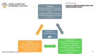 Summary of the Africa 1 Regional Multi Stakeholder Online Meeting