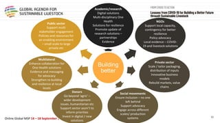 Summary of the Africa 1 Regional Multi Stakeholder Online Meeting