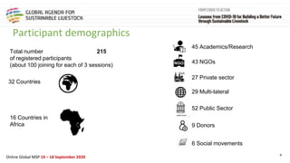 Summary of the Africa 1 Regional Multi Stakeholder Online Meeting