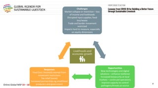 Summary of the Africa 1 Regional Multi Stakeholder Online Meeting