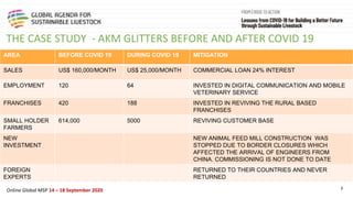 Framing presentation on COVID 19- challenges and opportunities on livestock for Africa private sector perspective, case study by AKM Glitters Company