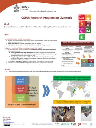 CGIAR Research Program on Livestock
This document is licensed for use under the Creative Commons
Attribution 4.0 International Licence. June 2018.
Contact
Tom Randolph
Director
T.Randolph@cgiar.org
Goal
Create a well-nourished, equitable and environmentally healthy world through livestock research for development
How?
Innovative science to provide new solutions
• Focus on the drivers of livestock productivity – health, genetics and feed – within the environmental
and socio-economic context
• Join up capacity within the CGIAR together with other key partners
• Balance of short-term solutions and a pipeline of longer-term break-through reesearch
Being more intentional about translating research into impact
• Accelerating research into use by working toward integrated livestock development interventions
in a few selected sites for
 Animal-source food value chain development: facilitating the transition from smallholder
livestock keeping and informal markets to more productive and higher-value professional agri-
business opportunities for both women and men
 Strengthening resilience of livestock-based livelihoods: Protecting and enhancing other
critical roles that livestock play where intensification may not be possible, including as part of
crop-livestock and backyard systems
• Partnering with development actors early to tap into their knowledge and create ownership
• Generating the type of evidence needed to attract development investment to take to scale
The Program thanks all donors and organizations which globally
support its work through their contributions to the CGIAR system
What?
• 5 ‘flagship projects’ generating international public good research while designing transformational interventions in specific contexts and geographies
Animal
genetics
Animal
health
Animal
feeds
Livestock
livelihoods
and agri-food
systems
Livestock and the environment
2nd TIER COUNTRIES where specific subject work is undertaken
and opportunities for integrated approach are sought
PRIORITY COUNTRIES selected for integrated approach
based on potential to demonstrate impact in short term
 