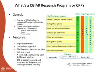 The Livestock CRP: A program to translate livestock research into impact