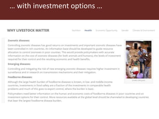 Informing and influencing sustainable livestock investments