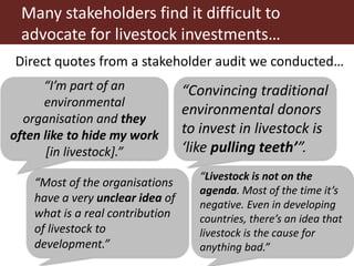 Informing and influencing sustainable livestock investments