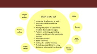 The Global Agenda for Sustainable Livestock: Value proposition and modes of delivery