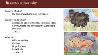 The Global Agenda for Sustainable Livestock: Value proposition and modes of delivery
