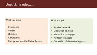 The Global Agenda for Sustainable Livestock: Value proposition and modes of delivery