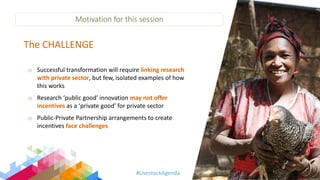 Improving collaboration between research and the private sector to accelerate livestock innovation for sustainability into use