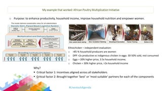 Improving collaboration between research and the private sector to accelerate livestock innovation for sustainability into use