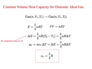 Constant Volume Heat Capacity for Diatomic Ideal Gas
E depends only on T
 
