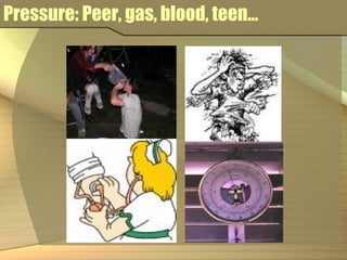 Pressure: Peer, gas, blood, teen... 