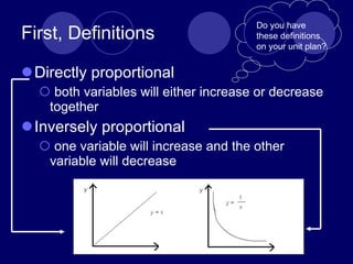 First, Definitions Directly proportional both variables will either increase or decrease together Inversely proportional one variable will increase and the other variable will decrease Do you have these definitions on your unit plan? 