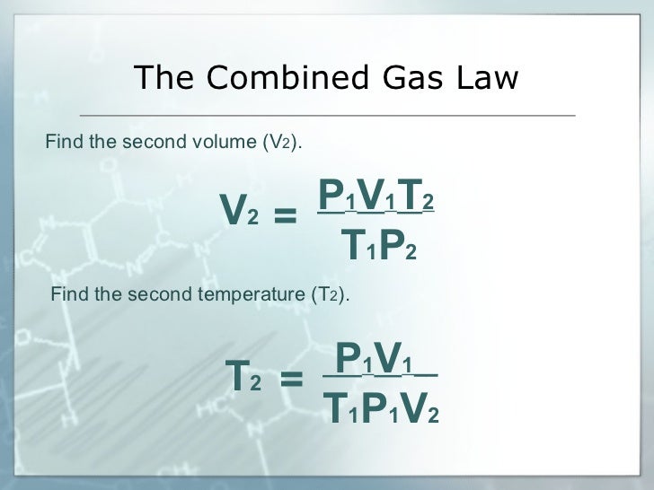 Gas laws Diagrams