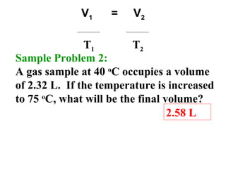 V1 = V2
T1 T2
Sample Problem 2:
A gas sample at 40 o
C occupies a volume
of 2.32 L. If the temperature is increased
to 75 o
C, what will be the final volume?
2.58 L
 