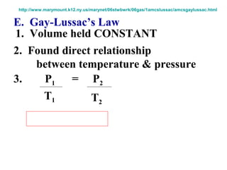 E. Gay-Lussac’s Law
1. Volume held CONSTANT
2. Found direct relationship
between temperature & pressure
3. P1 = P2
T1 T2
http://www.marymount.k12.ny.us/marynet/06stwbwrk/06gas/1amcslussac/amcsgaylussac.html
 