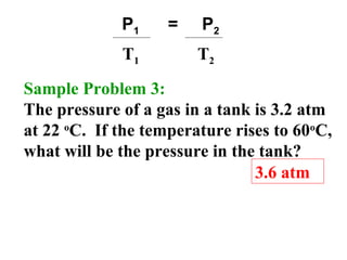 P1 = P2
T1 T2
Sample Problem 3:
The pressure of a gas in a tank is 3.2 atm
at 22 o
C. If the temperature rises to 60o
C,
what will be the pressure in the tank?
3.6 atm
 