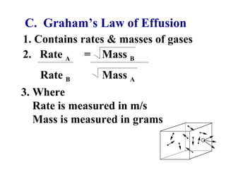C. Graham’s Law of Effusion
1. Contains rates & masses of gases
2. Rate A = Mass B
Rate B Mass A
3. Where
Rate is measured in m/s
Mass is measured in grams
 