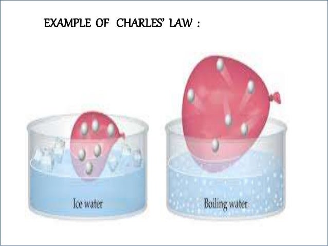 gas-laws-ppt