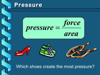 PressurePressure
area
force
pressure =
Which shoes create the most pressure?
 