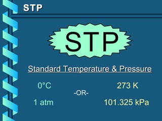 STPSTP
Standard Temperature & PressureStandard Temperature & Pressure
0°C 273 K
1 atm 101.325 kPa
-OR-
STP
 
