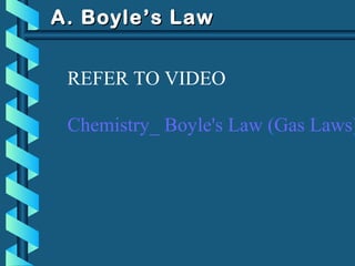 A. Boyle’s LawA. Boyle’s Law
Chemistry_ Boyle's Law (Gas Laws)
REFER TO VIDEO
 