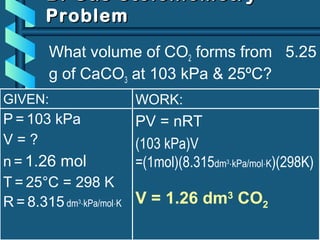 WORK:
PV = nRT
(103 kPa)V
=(1mol)(8.315dm3
⋅kPa/mol⋅K)(298K)
V = 1.26 dm3
CO2
B. Gas StoichiometryB. Gas Stoichiometry
ProblemProblem
What volume of CO2 forms from 5.25
g of CaCO3 at 103 kPa & 25ºC?
GIVEN:
P = 103 kPa
V = ?
n = 1.26 mol
T = 25°C = 298 K
R = 8.315 dm3
⋅kPa/mol⋅K
 